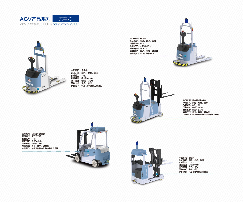2.叉車(chē)式agv